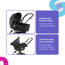 Travel System Poppy 3.0 DUO