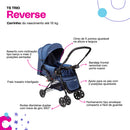Travel System Reverse Trio