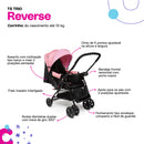 Travel System Reverse Trio