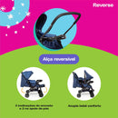 Travel System Reverse DUO