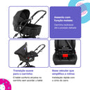 Travel System Poppy 3.0 TRIO