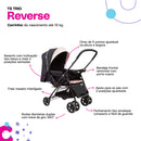Travel System Reverse Trio