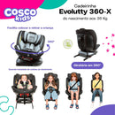 Cadeirinha Evolutty 360-X