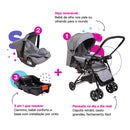 Travel System Reverse Trio