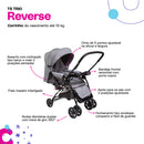 Travel System Reverse Trio